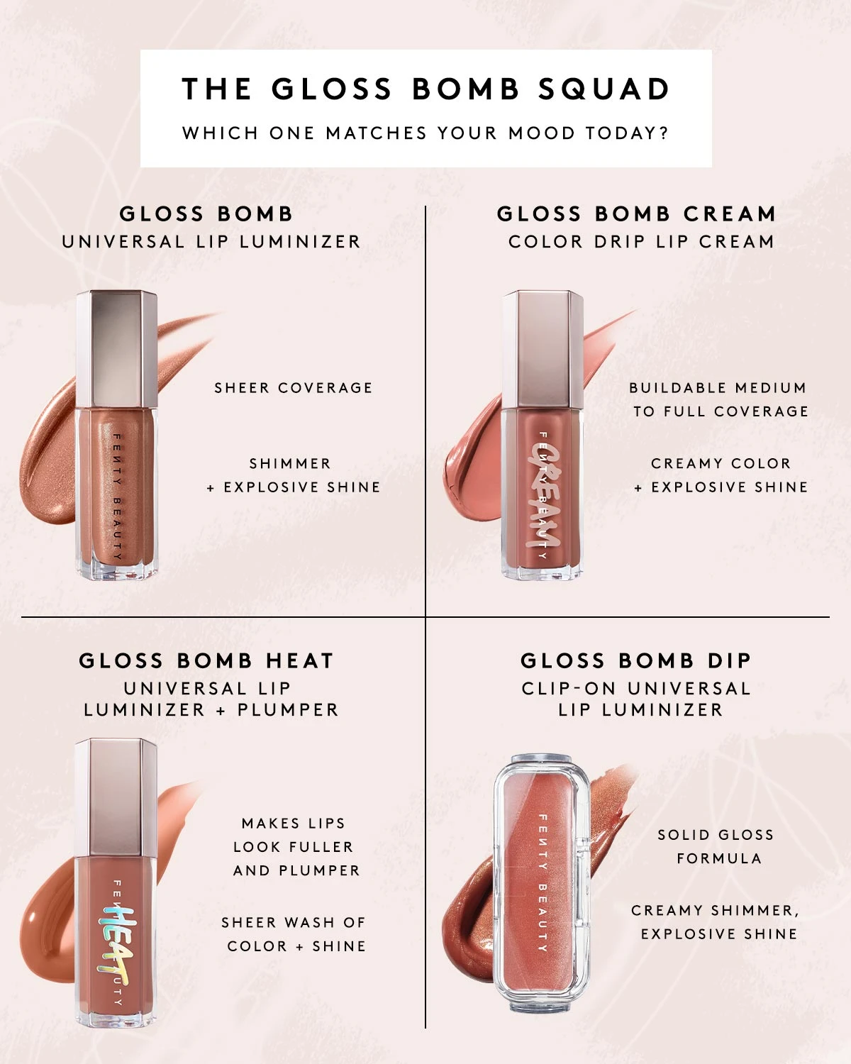 Gloss Bomb Cream Color Drip Lip Cream — Fenty Glow 7 Gloss Bomb Cream Color Drip Lip Cream — Fenty Glow - Image 7