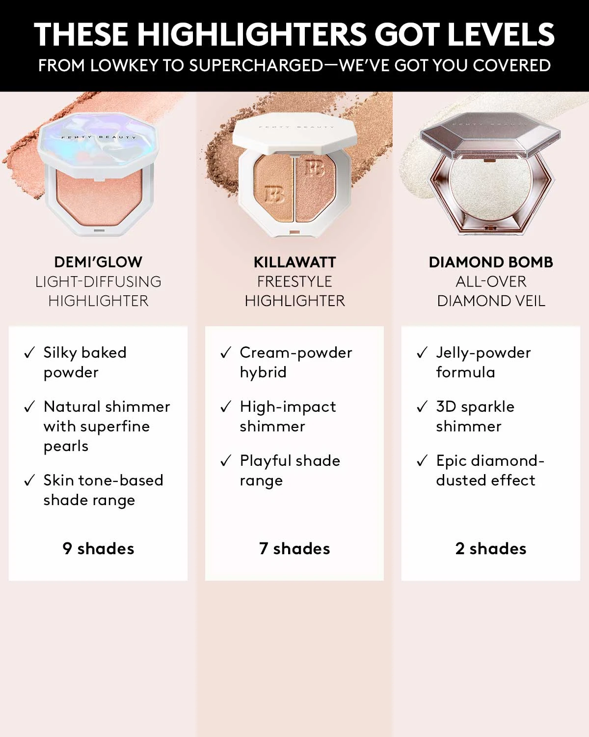 Demi'glow Light-Diffusing Highlighter + Brush Bundle 5 Demi'glow Light-Diffusing Highlighter + Brush Bundle - Image 5