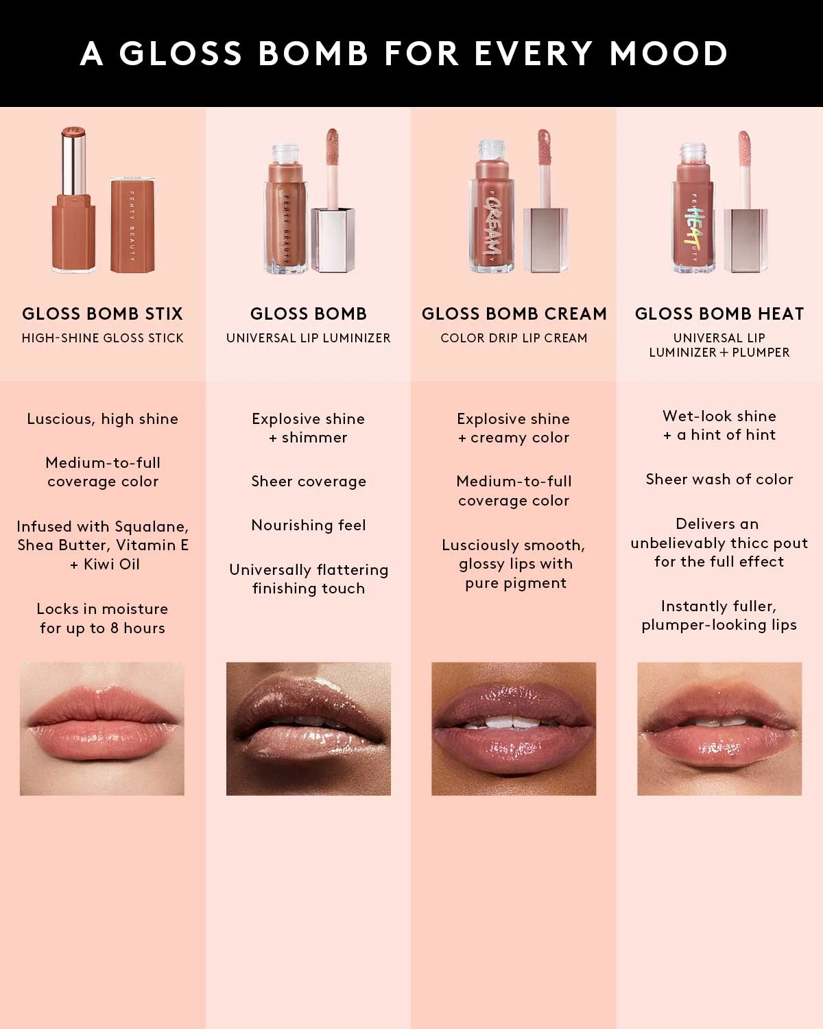 Gloss Bomb Stix High-Shine Gloss Stick — Hot Chocolit 9 Gloss Bomb Stix High-Shine Gloss Stick — Hot Chocolit - Image 9