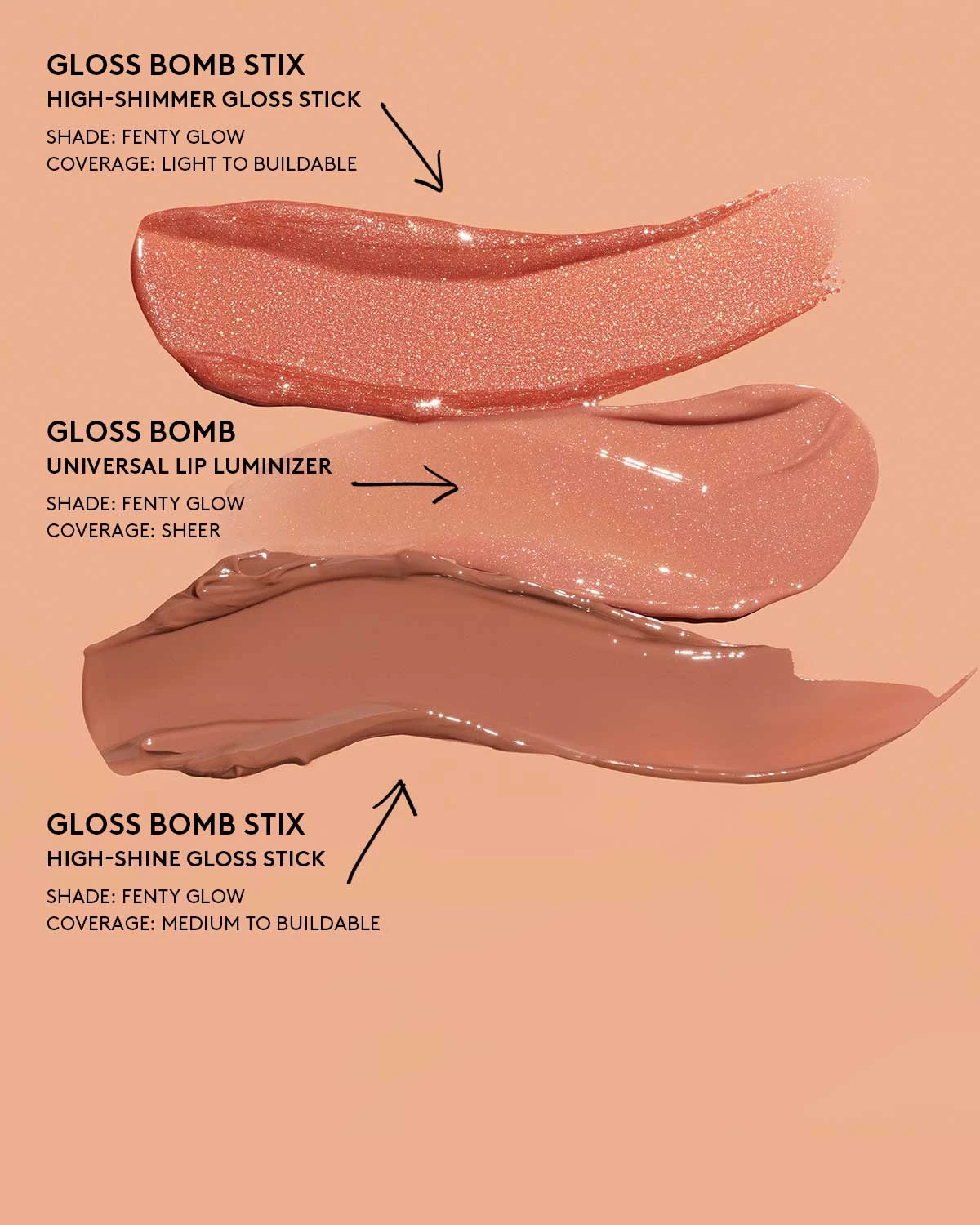 Gloss Bomb Stix High-Shine Gloss Stick — Shimmering Flamingo Fling 6 Gloss Bomb Stix High-Shine Gloss Stick — Shimmering Flamingo Fling - Image 6