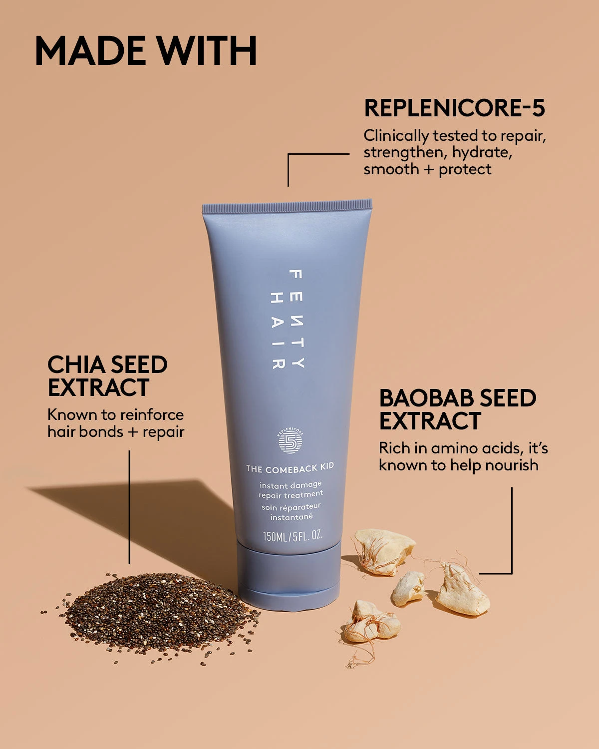 Fenty Street Fam 5-Piece Mini Set 8 Fenty Street Fam 5-Piece Mini Set - Image 8